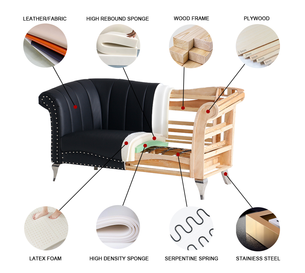 Stoffsofa